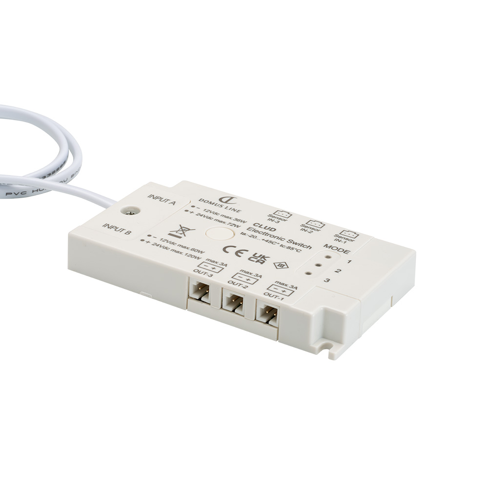 Multi-Sensor Kontrollbox - Clud