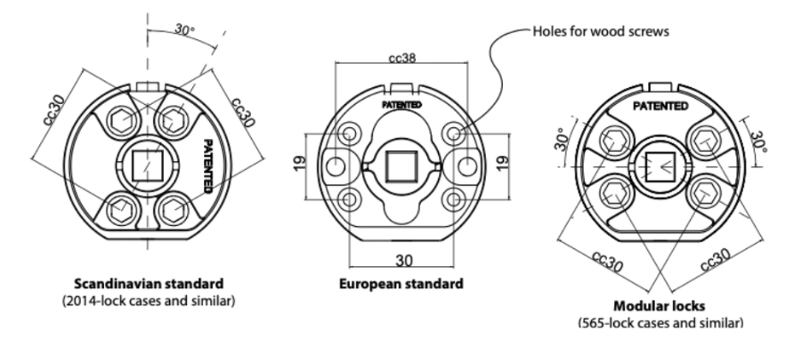 Hålbilder för dörrhandtag: skandinavisk standard, europeisk standard och modullås