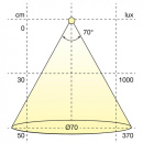 LED-Spot Atom - Svart 