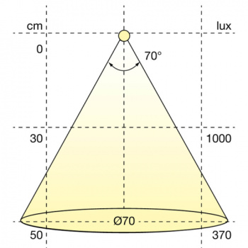 LED-Spot Atom - Svart 