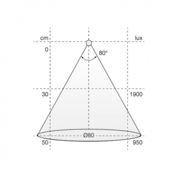 Taklampa Pendy Dim - Svart 